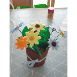 Blumenkorb-Bastelset